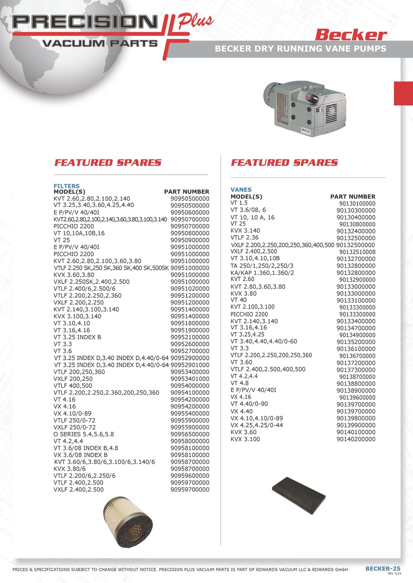 Dust Separator, Becker, VXLF, Part# 90954001000