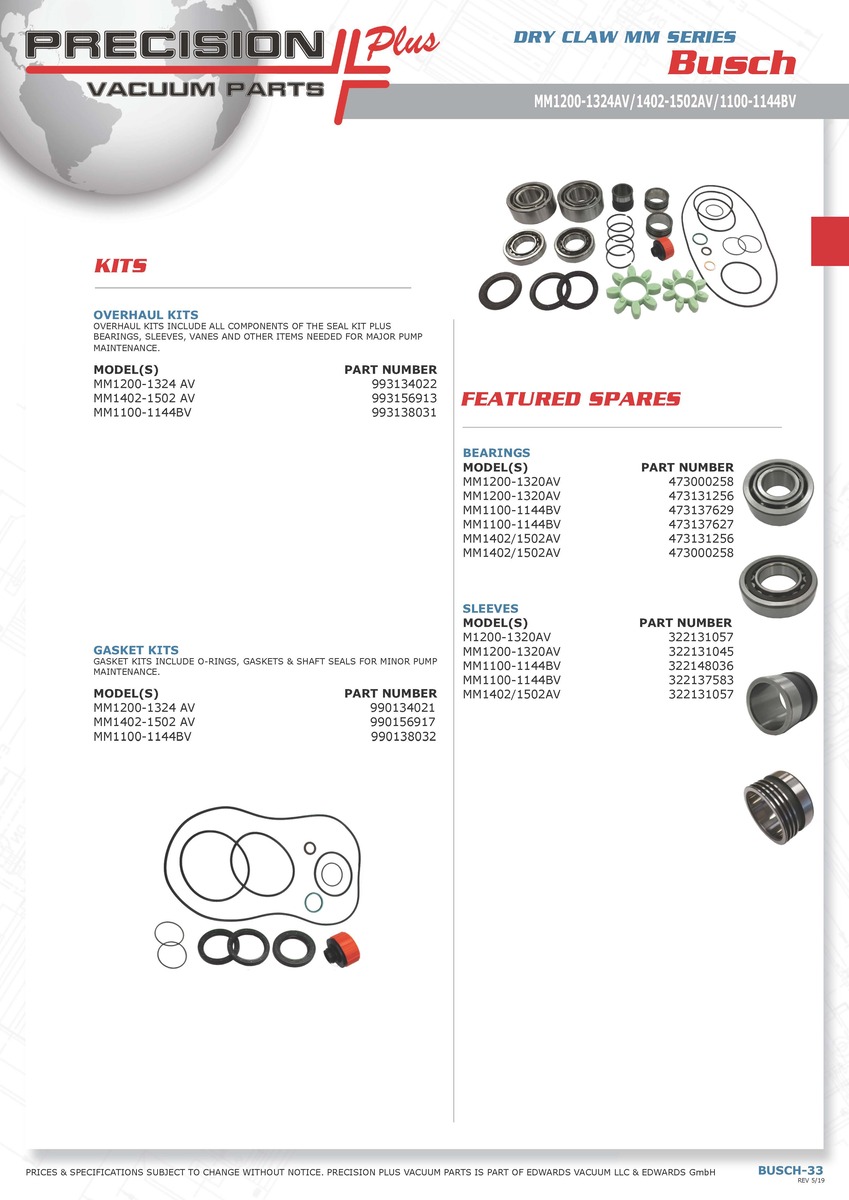 Seal Kit, Busch MINK MM 1202AV-1320AV