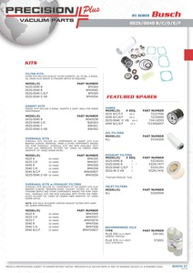 O-Ring,Viton,6 X 2 MM Part# PL23970412