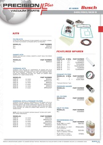 Busch Major Repair Kit with Carbon Fiber wrapped Vanes, 0630 B Part# BMK023CF