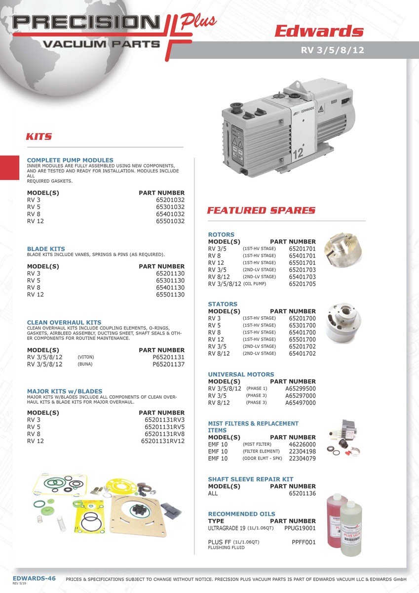 Replacement motor, Edwards RV3, RV5