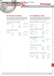 Flange, Blank, NW, 40, S/S, Part# 90516366