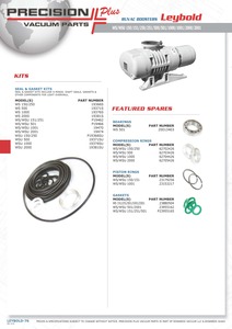 Dichtung, Viton