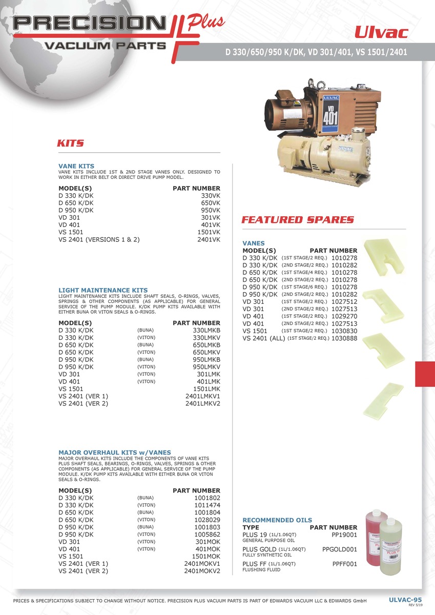Spider Coupling, Ulvac, VS Series, Part# 360058