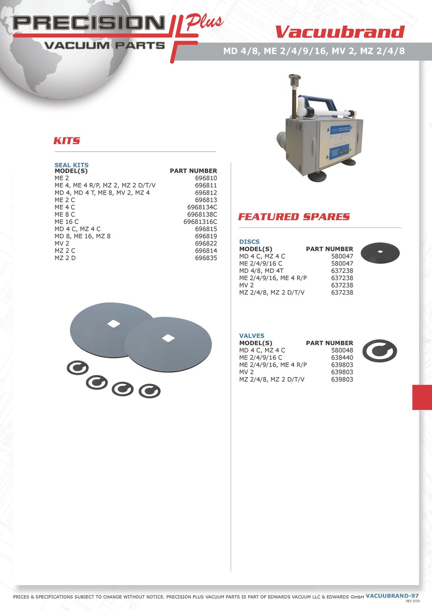 Ventil, PTFE